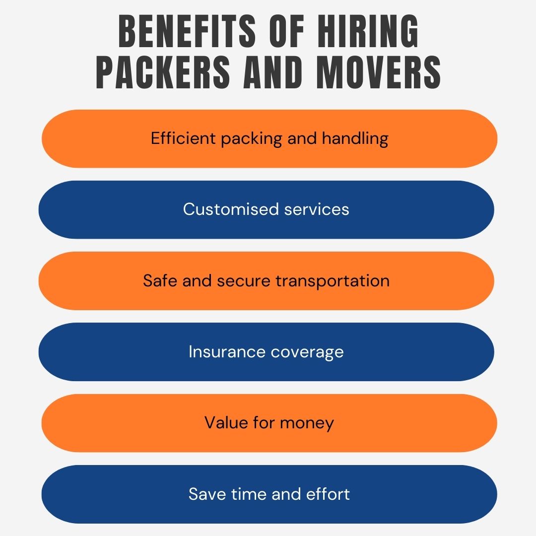 Benefits of hiring packers and movers Chandigarh