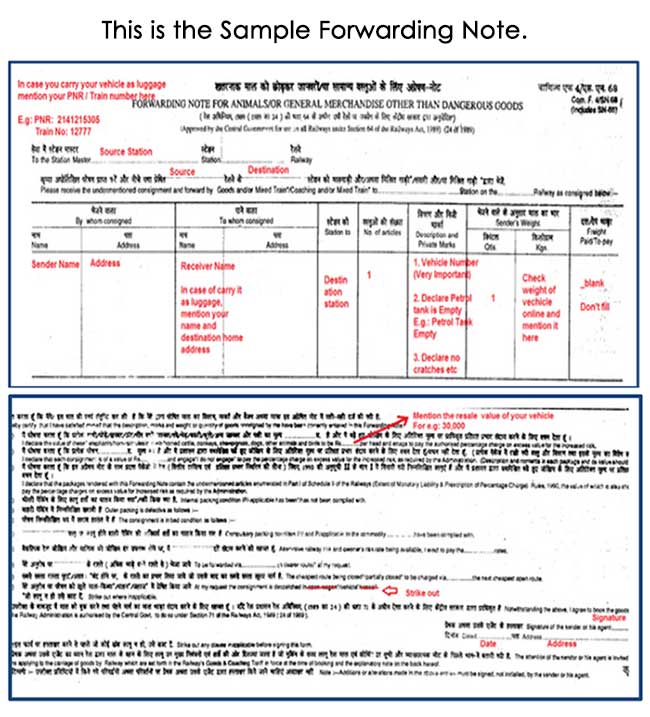 bike-parcel-in-train-forwarding-note