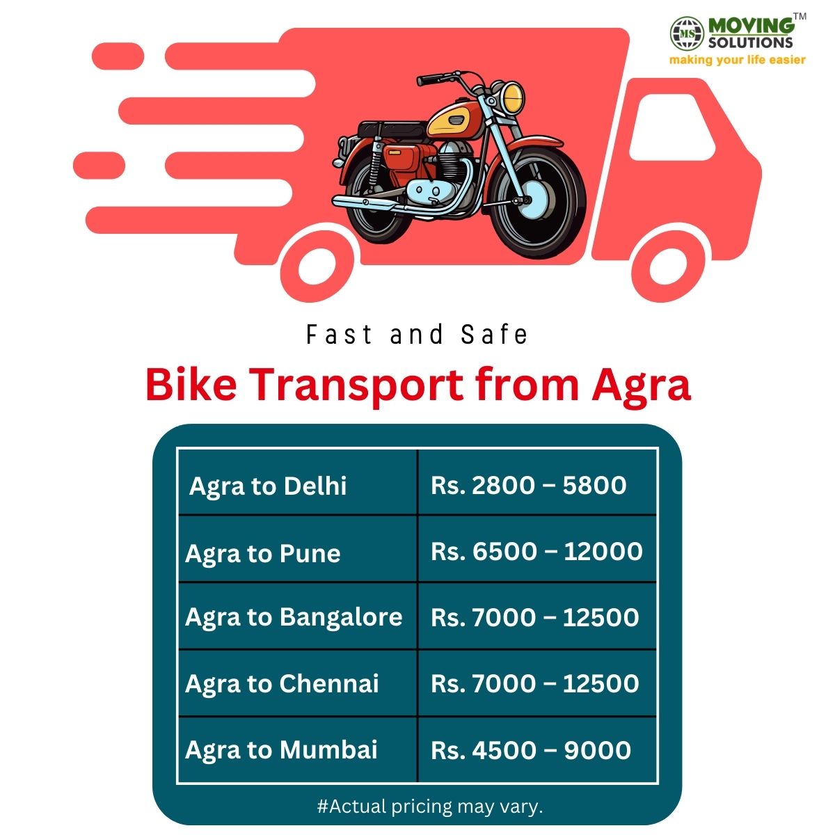Bike transportation Agra