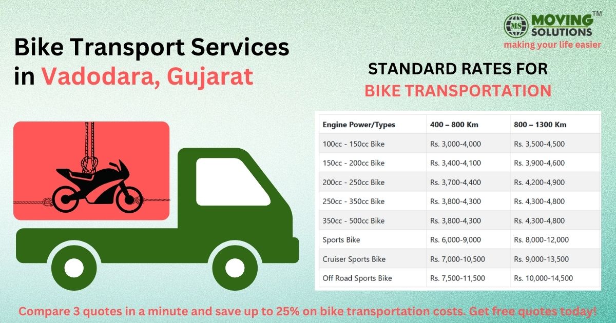 Bike transportation Vadodara