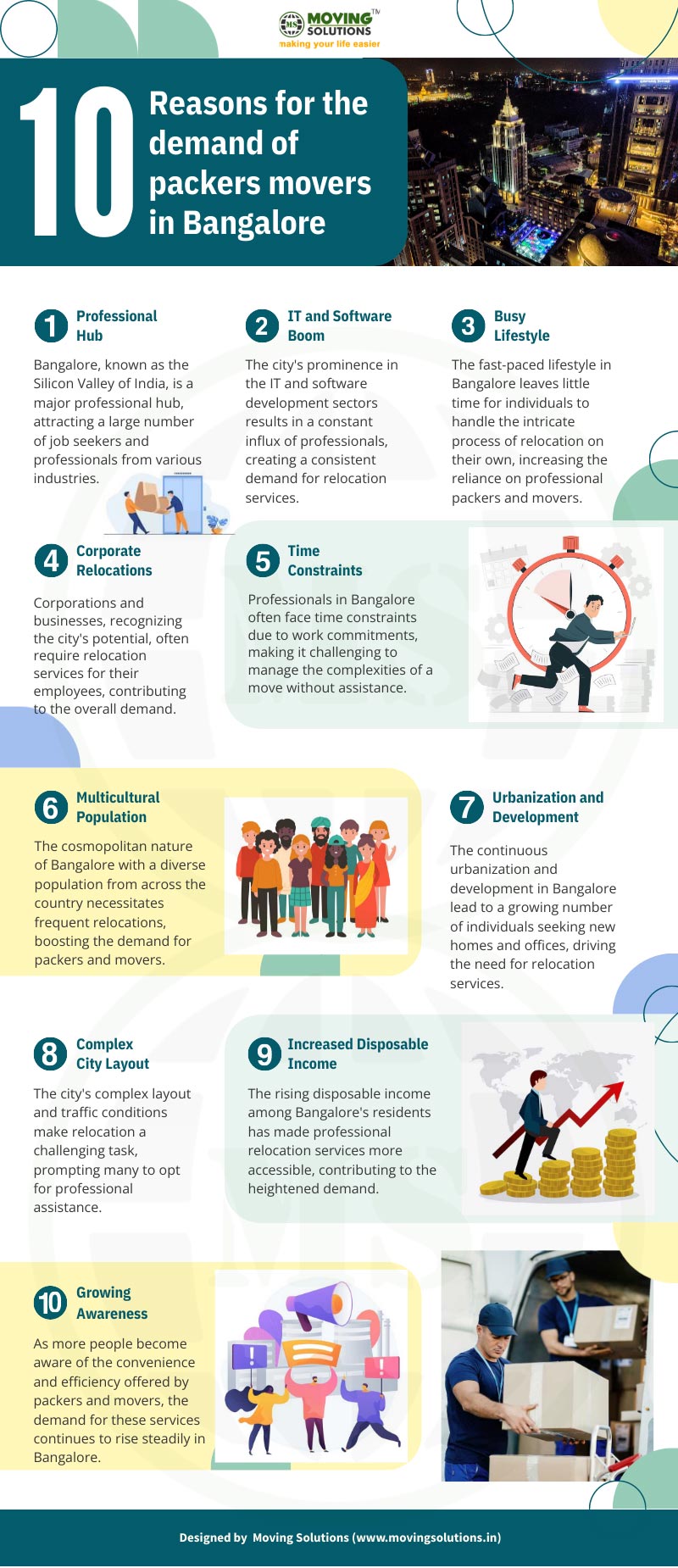 Demand for movers in Bangalore