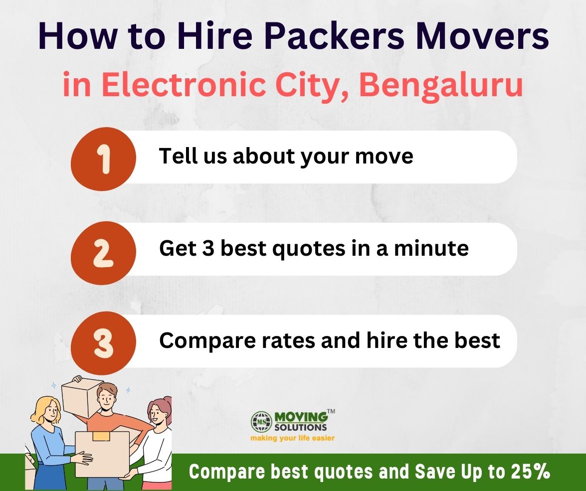 How to hire packers movers Electronic City