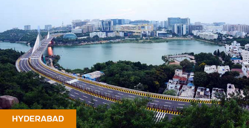 hyderabad-an-important-city-in-india