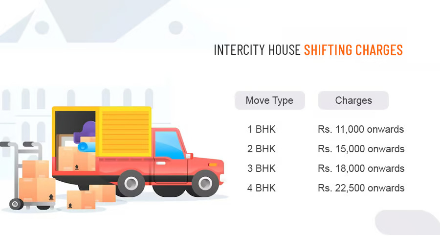 intercity shifting charges intercity shifting charges