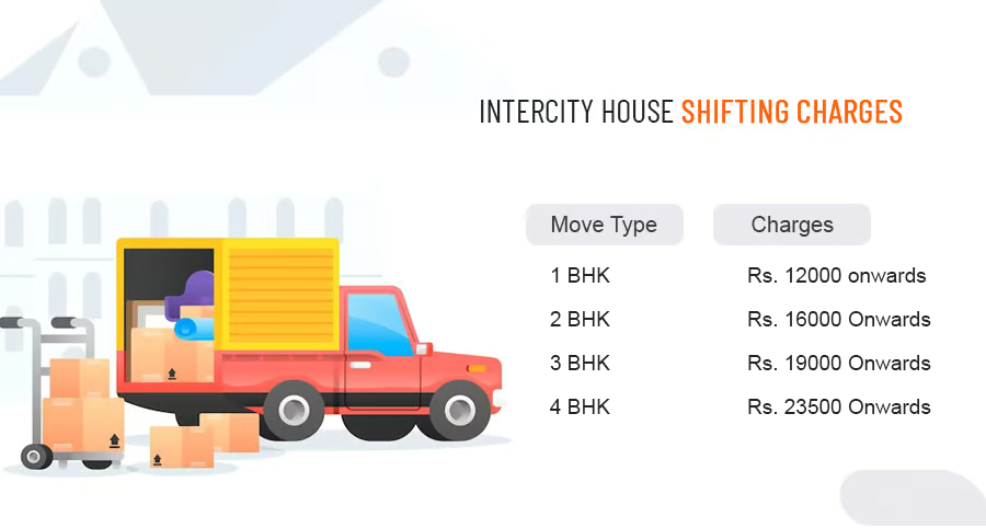 Standard Rates for Intercity Relocation Services