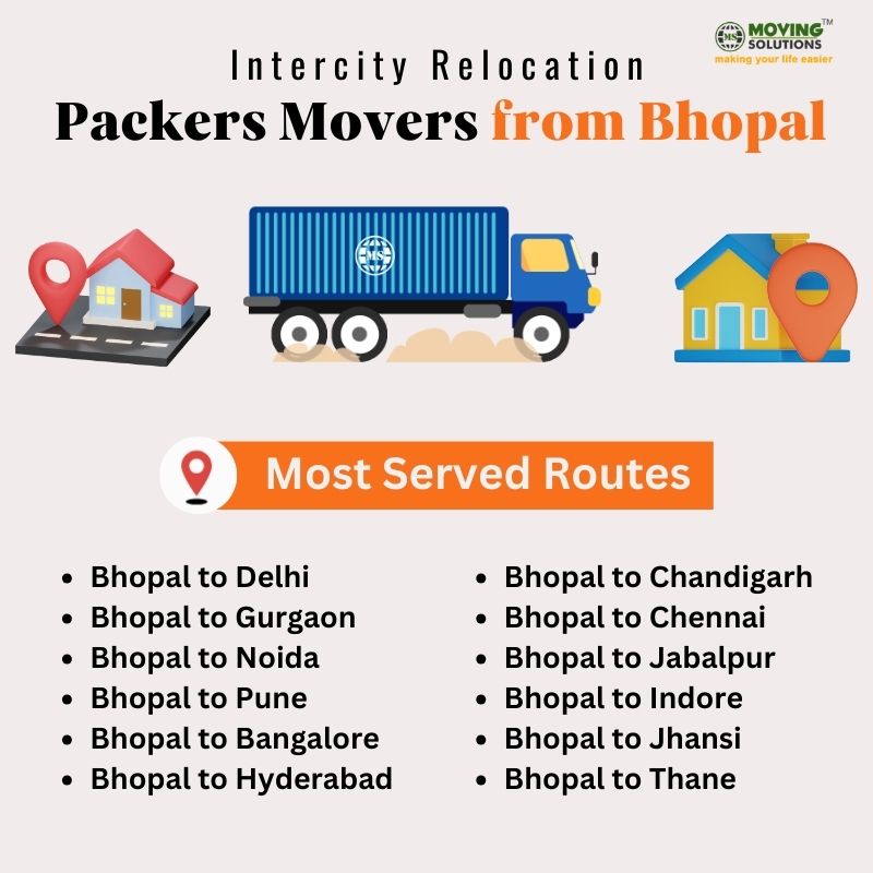 Intercity relocation from Bhopal