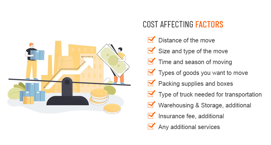 moving-cost-affecting-factors