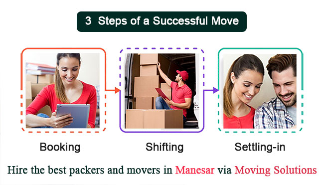 Moving services in Manesar