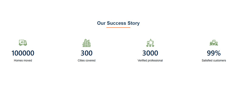 moving-success-story