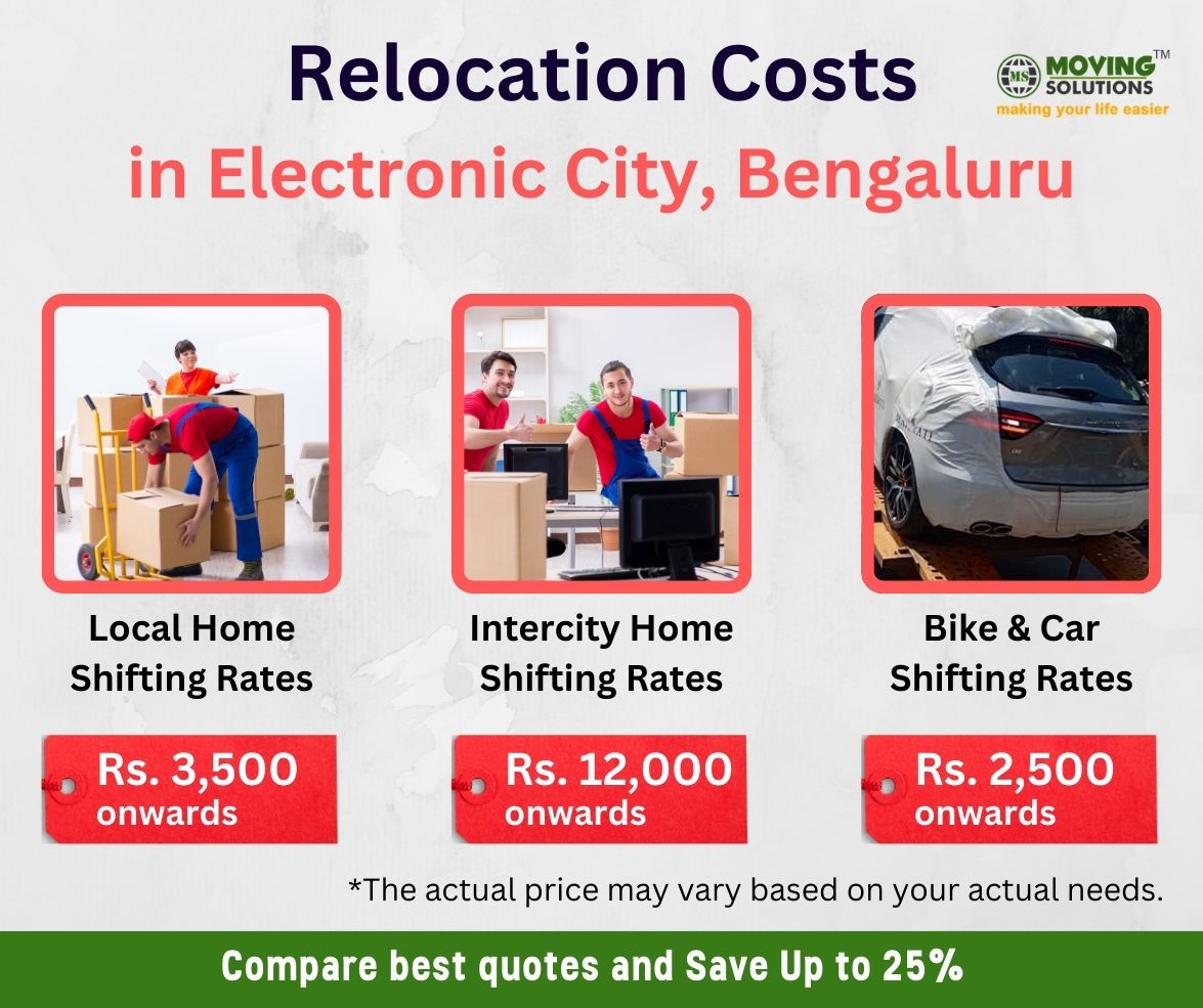 Packers and movers charges Electronic City Bangalore