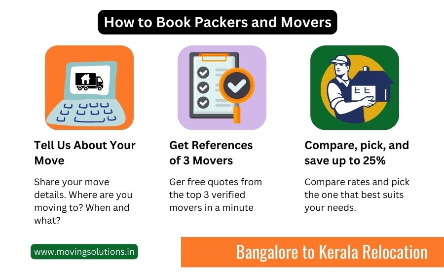 packers and movers from bangalore to kerala packers and movers from bangalore to kerala