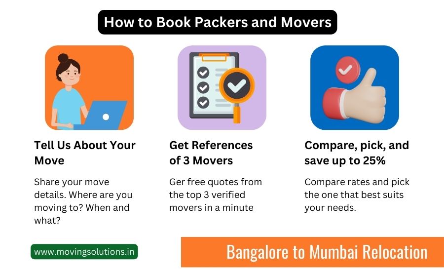 packers and movers from bangalore to mumbai packers and movers from bangalore to mumbai