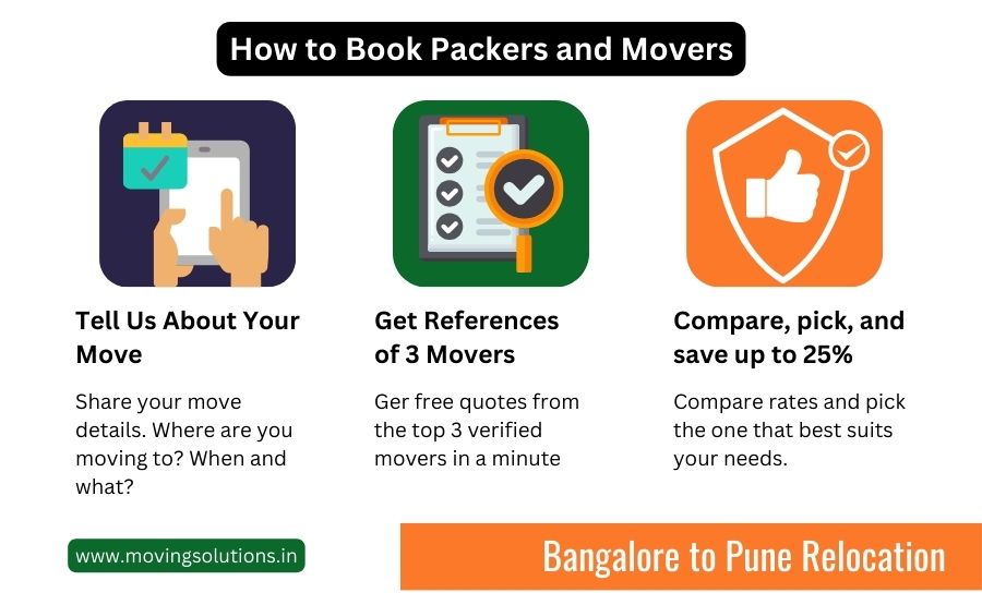 packers and movers from bangalore to pune