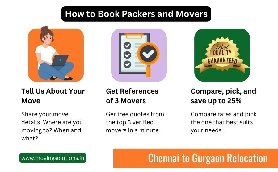 packers and movers from chennai to gurgaon packers and movers from chennai to gurgaon