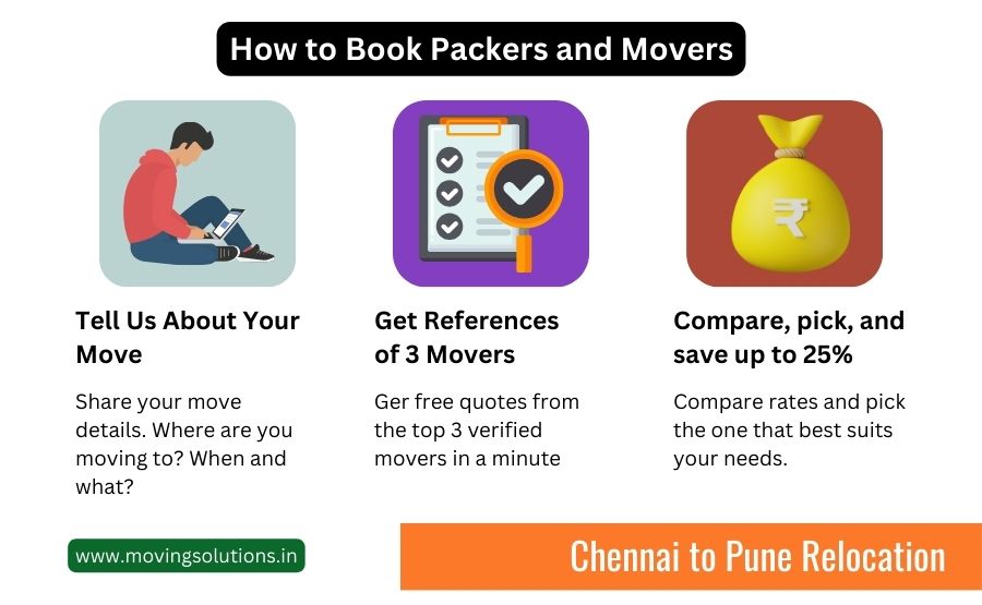packers and movers from chennai to pune packers and movers from chennai to pune
