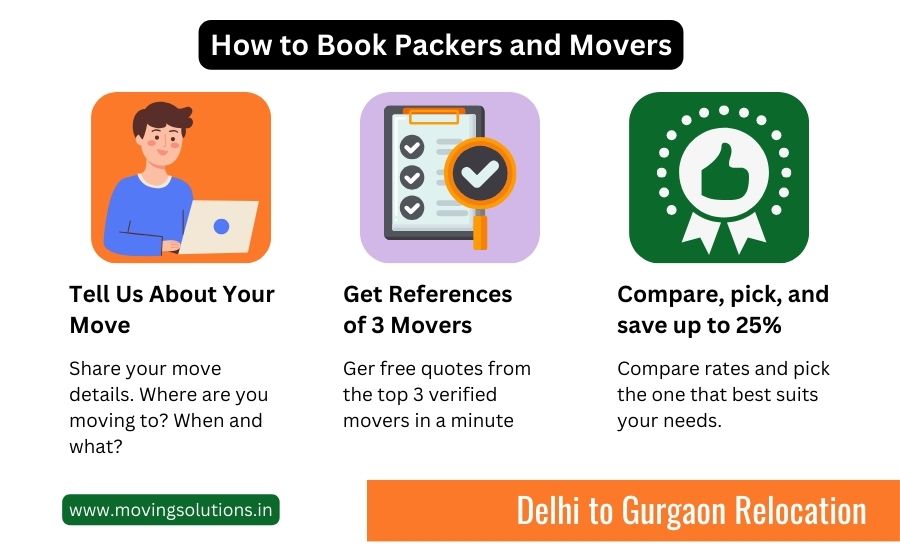 packers and movers from delhi to gurgaon