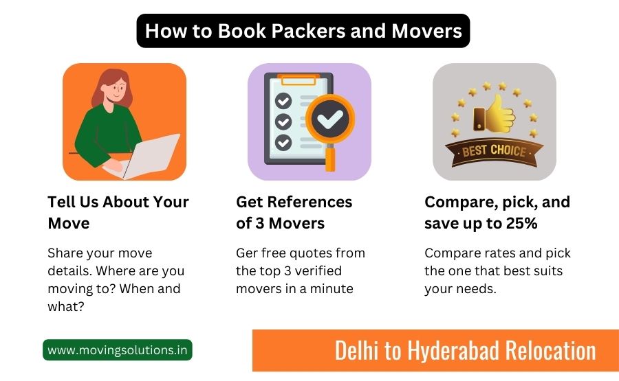 packers and movers from delhi to hyderabad packers and movers from delhi to hyderabad