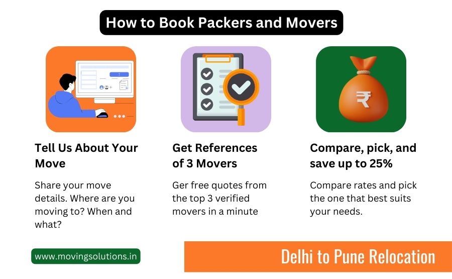 packers and movers from delhi to pune