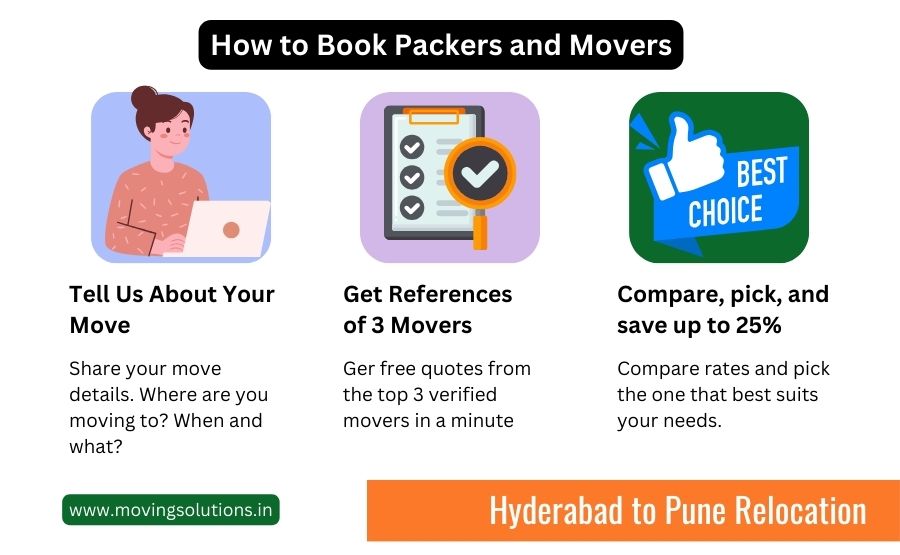packers and movers from hyderabad to pune packers and movers from hyderabad to pune