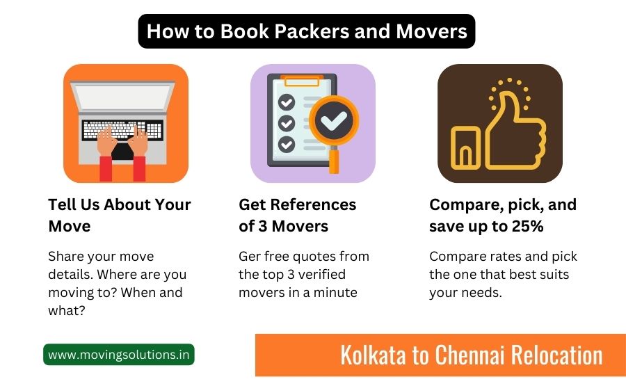 packers and movers from kolkata to chennai