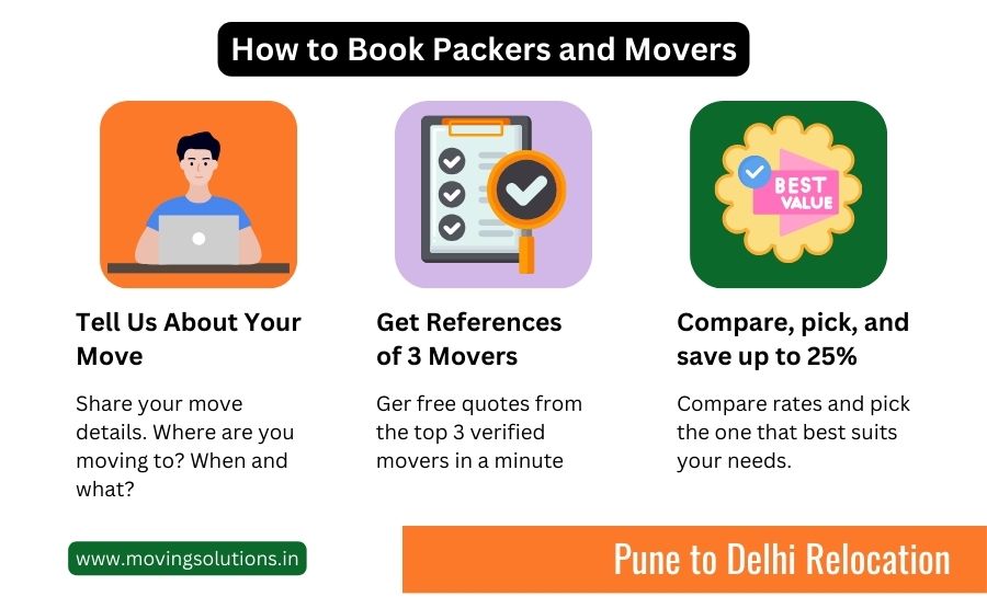 packers and movers from pune to delhi