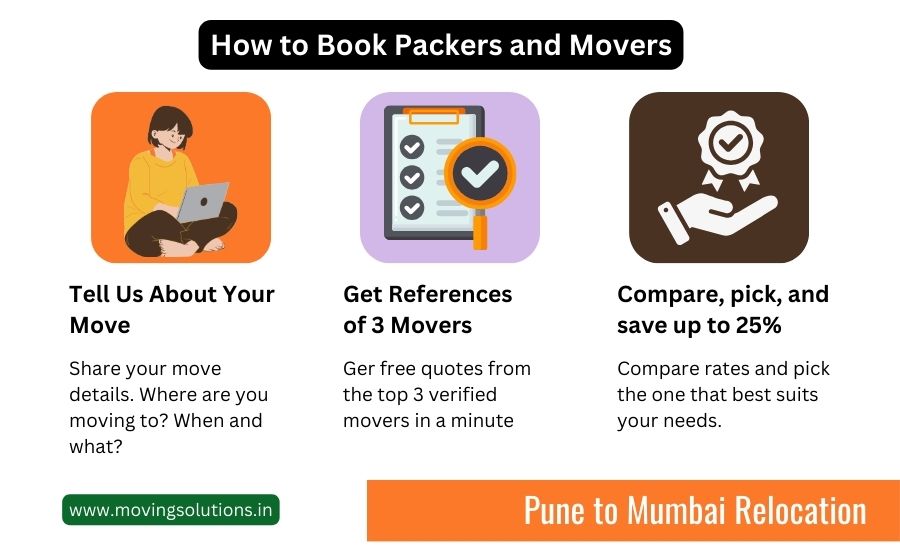 packers and movers from pune to mumbai packers and movers from pune to mumbai