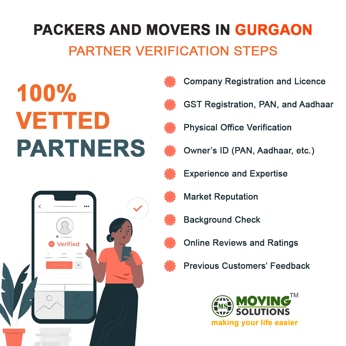 Packers and Movers Verification Gurgaon