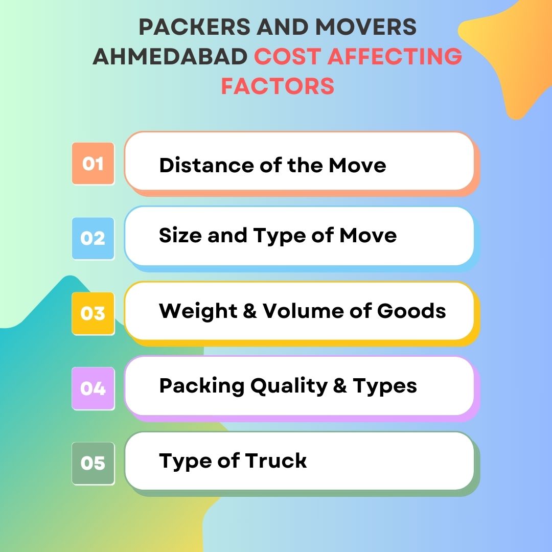 Packers movers Ahmedabad cost factors