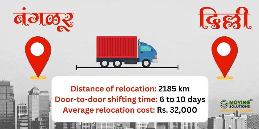 Packers movers Bangalore to Delhi Packers movers Bangalore to Delhi