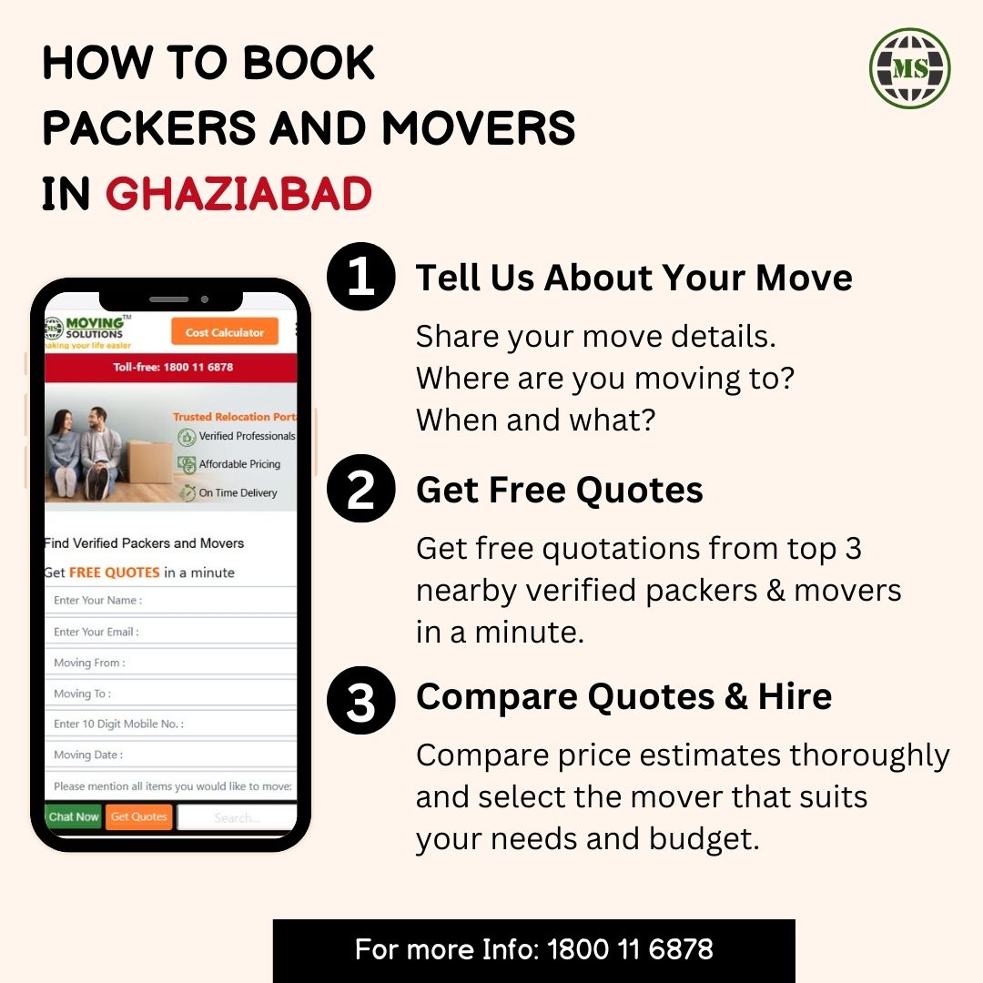 Packers and movers Ghaziabad