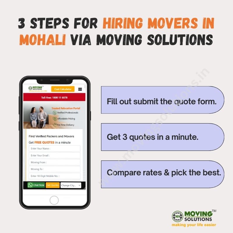 Packers movers Mohali hiring guide Packers movers Mohali hiring guide