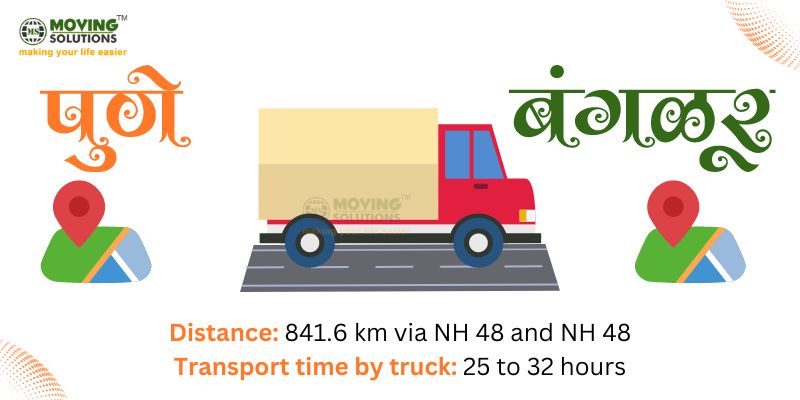Pune to Bangalore relocation