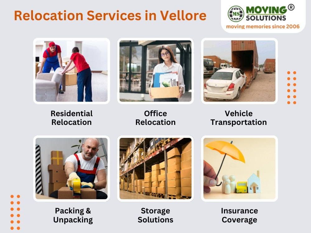 Services Do Packers and Movers in Vellore Services Do Packers and Movers in Vellore