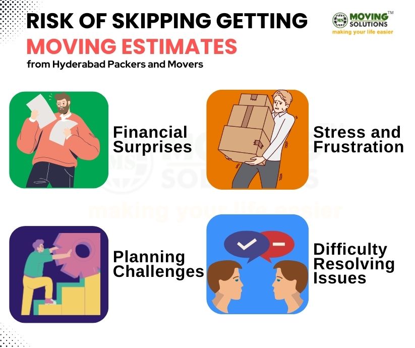 Risk of not getting moving estimates Hyderabad