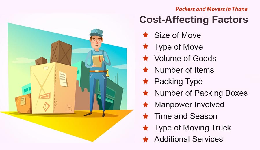 Packers and moves Thane cost affecting factors