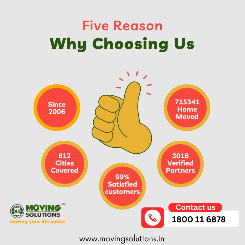 Why us moving solutions Jaipur Why us moving solutions Jaipur