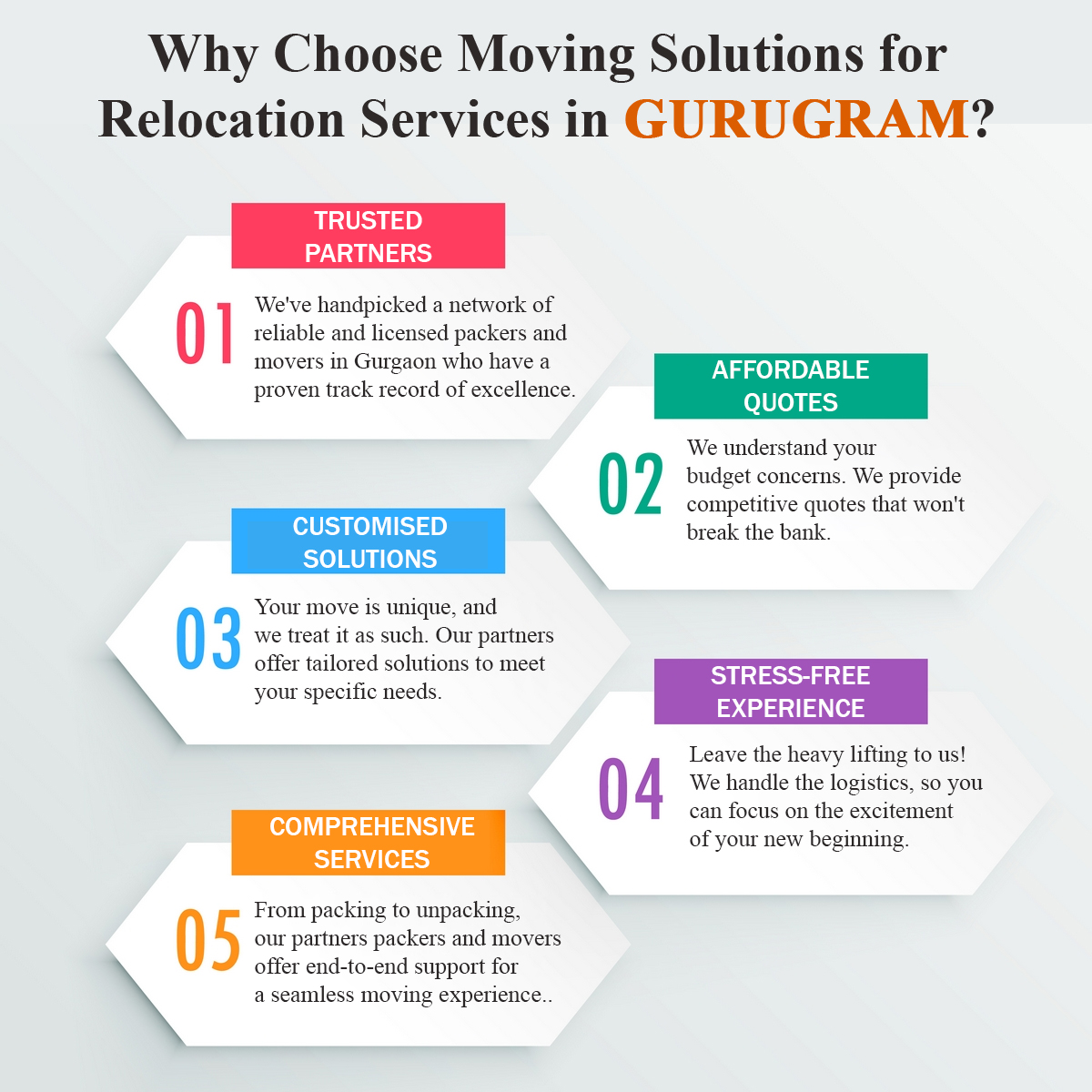Why us Packers and Movers Gurgaon